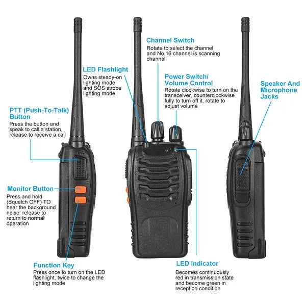 2 X Baofeng BF-888S Walkie Talkies Two Way Radio UHF 16CH 400-470MHZ Long Range Backdrop Bliss