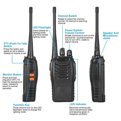 2 X Baofeng BF-888S Walkie Talkies Two Way Radio UHF 16CH 400-470MHZ Long Range Backdrop Bliss