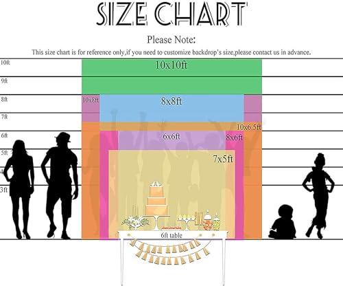 Dreamy Hot Air Balloon Backdrop Up Up and Away Adventure Photography Background Sky Clouds Travel Begins Baby Shower Decor Kids First Birthday Party Background Newborn Birthday Party Banner (7x5feet) - Backdrop BlissDreamy Hot Air Balloon Backdrop Up Up and Away Adventure Photography Background Sky Clouds Travel Begins Baby Shower Decor Kids First Birthday Party Background Newborn Birthday Party Banner (7x5feet)