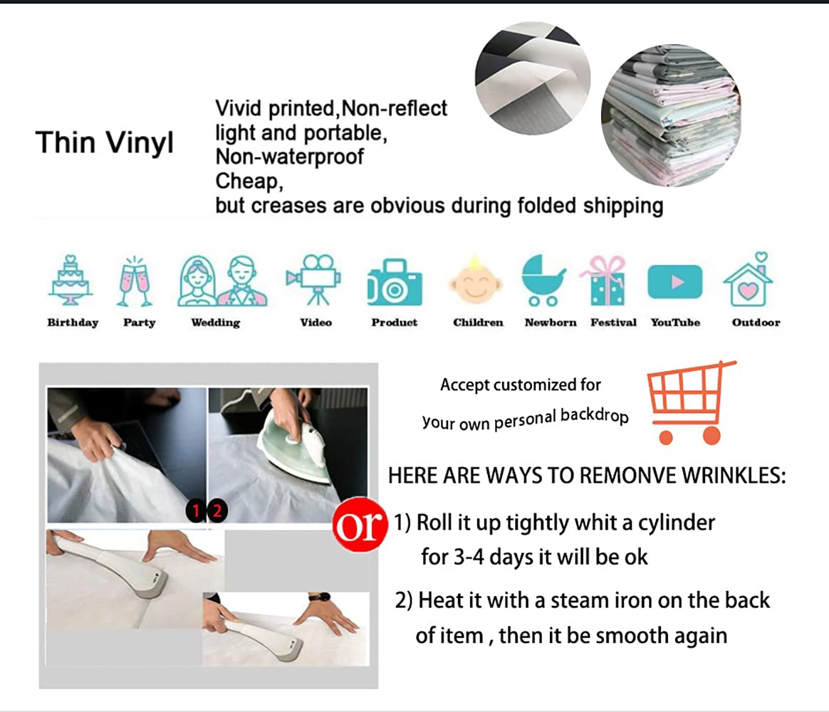 7x5ft Dark Blue Birthday Backdrop Happy Birthday Background Banner Dark Blue Gold Dots Photography Background Blue Birthday Party Decorations Banner - Backdrop Bliss7x5ft Dark Blue Birthday Backdrop Happy Birthday Background Banner Dark Blue Gold Dots Photography Background Blue Birthday Party Decorations Banner