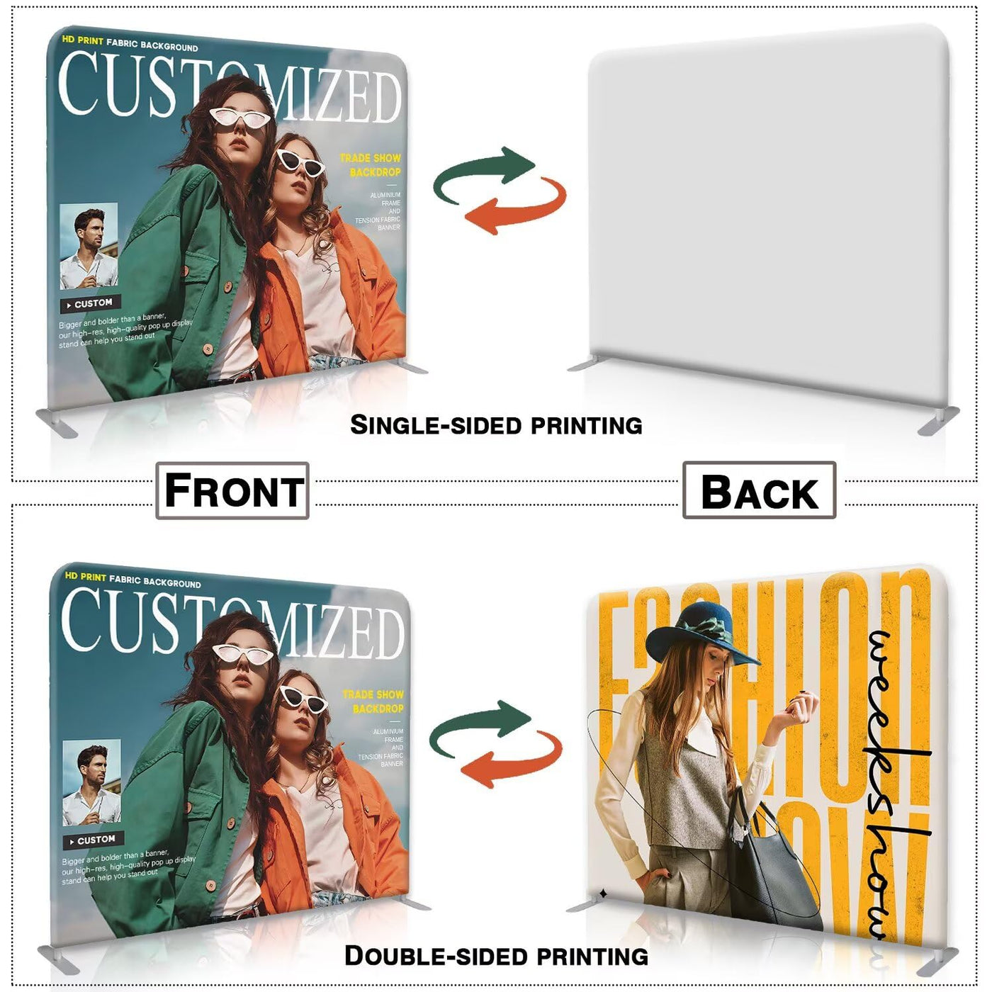 Custom Pop Up Display Trade Show Backdrop with Stand 7.5 x 7.5 FT Large Tension Fabric Backdrop Display Portable Tradeshow Booth Display Banner for Business,Campuses, Weddings, Corporate - Backdrop BlissCustom Pop Up Display Trade Show Backdrop with Stand 7.5 x 7.5 FT Large Tension Fabric Backdrop Display Portable Tradeshow Booth Display Banner for Business,Campuses, Weddings, Corporate