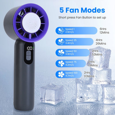 One Hundred Speed Handheld Fan With Ice Cooler High Speed Turbo Fan 3000mAh Rechargeable Hand Fan With LCD Display For Travel Camping Beach Outdoor - Backdrop BlissOne Hundred Speed Handheld Fan With Ice Cooler High Speed Turbo Fan 3000mAh Rechargeable Hand Fan With LCD Display For Travel Camping Beach Outdoor