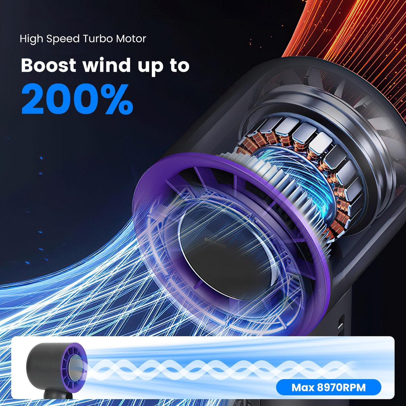 One Hundred Speed Handheld Fan With Ice Cooler High Speed Turbo Fan 3000mAh Rechargeable Hand Fan With LCD Display For Travel Camping Beach Outdoor - Backdrop BlissOne Hundred Speed Handheld Fan With Ice Cooler High Speed Turbo Fan 3000mAh Rechargeable Hand Fan With LCD Display For Travel Camping Beach Outdoor